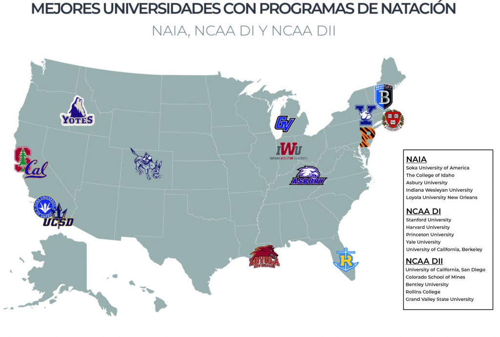 Mapa de las mejores universidades de natación en USA